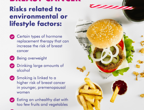 Lifestyle changes that can decrease your risk of breast cancer